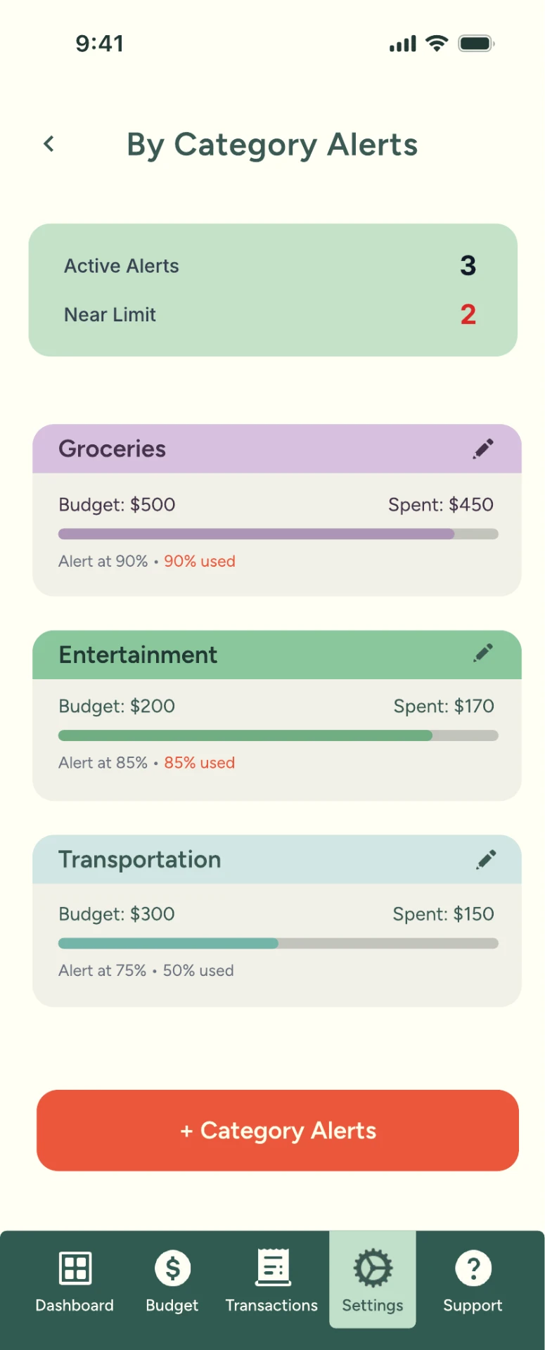 By Category Alerts settings screen showing active alert counts and per-category cards for Groceries, Entertainment, and Transportation with budget, spend, and alert threshold