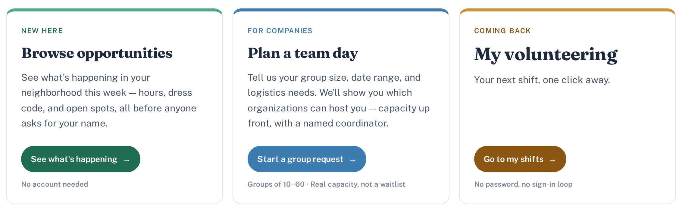 Community Connect PGH homepage showing Find Opportunities, Plan a Team Day, and My Volunteering as three equal entry paths