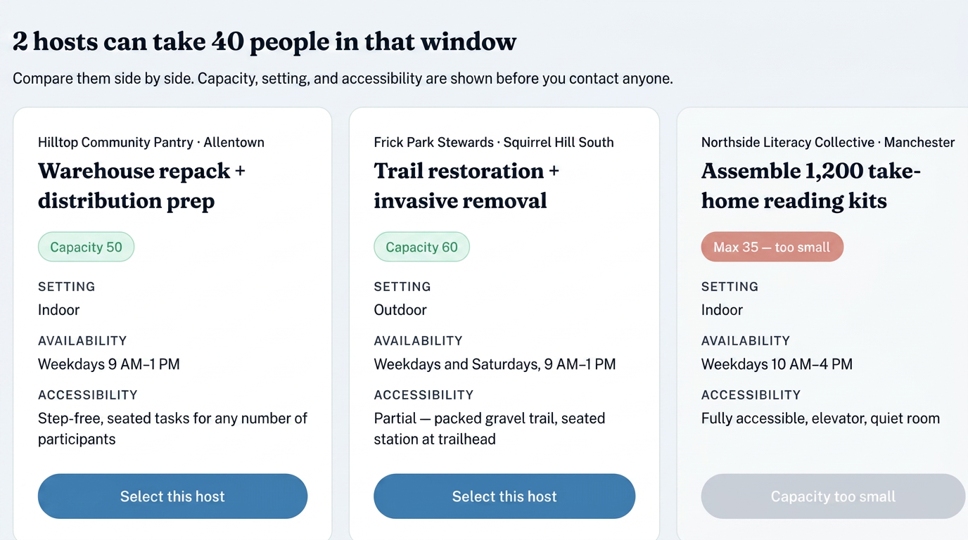 Plan a Team Day step two showing matched nonprofit hosts with capacity, setting, and accessibility details