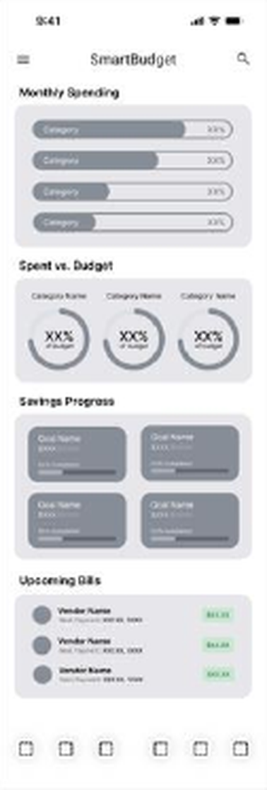 Early low-fidelity Smart Budget dashboard